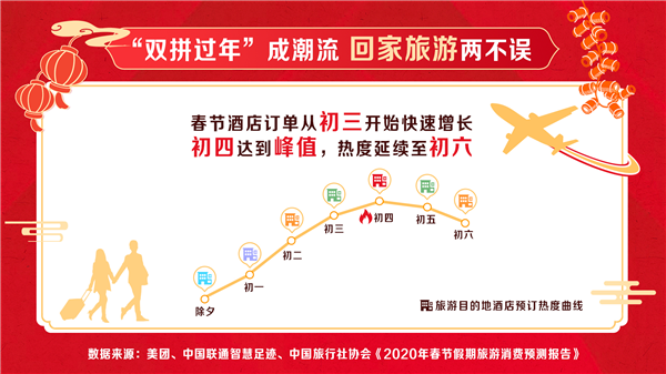 美团1.png