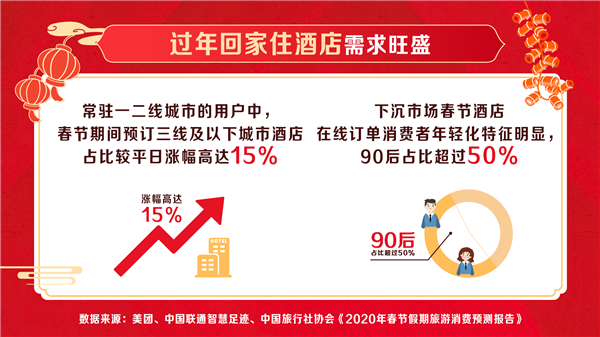 美团3.png