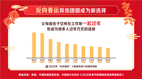 美团4.png