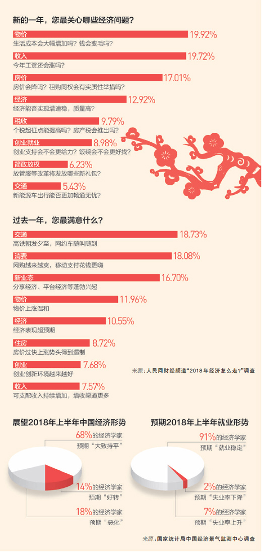 经济.jpg