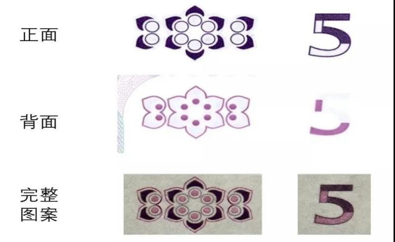 人民币5.png 人民币5.png